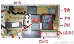 對于改裝空調(diào)控制萬能板，這些你一定要注意