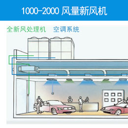 1000-2000風(fēng)量新風(fēng)機