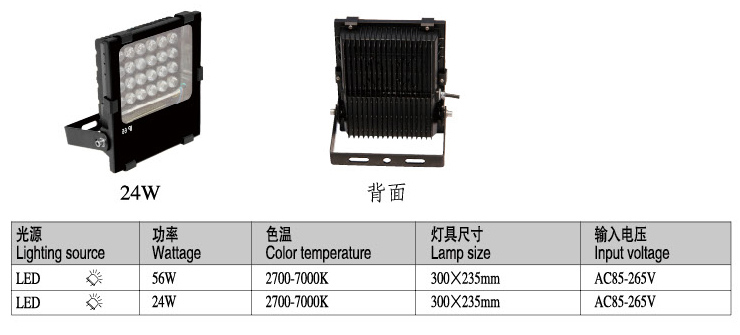 商業(yè)樓中央空調(diào)清洗如何收費-20年空調(diào)行業(yè)經(jīng)驗
