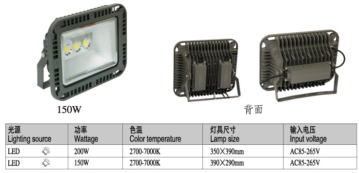 松下中央空調(diào)拆裝售后-20年空調(diào)行業(yè)經(jīng)驗
