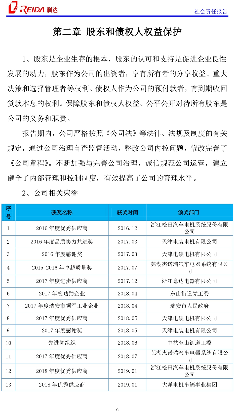 開(kāi)利中央空調(diào)清洗檢測(cè)-20年空調(diào)行業(yè)經(jīng)驗(yàn)
