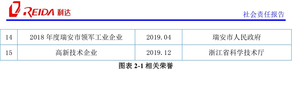商業(yè)樓中央空調改造多少錢-20年空調行業(yè)經(jīng)驗
