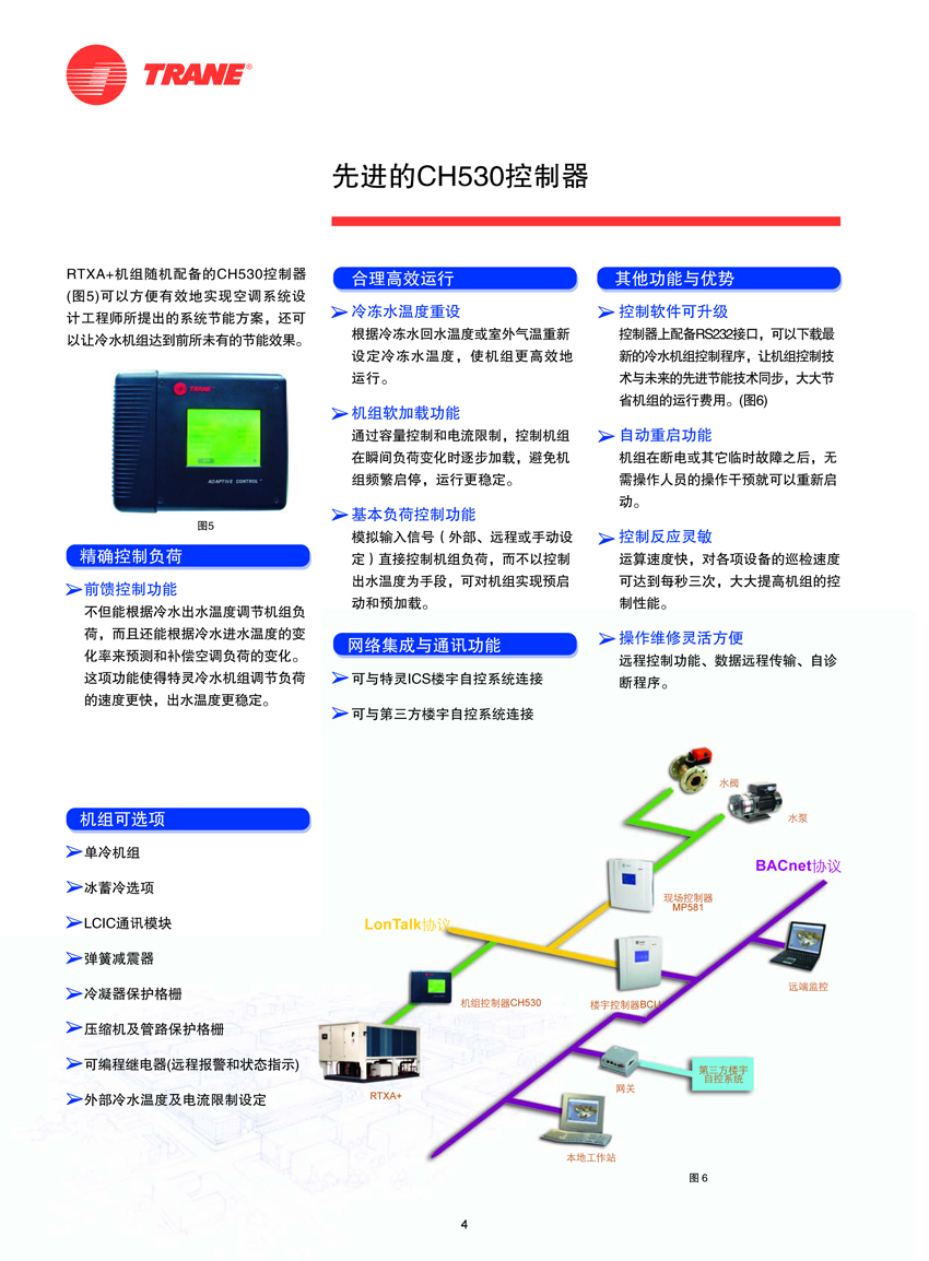 先進(jìn)的CH530控制器 先進(jìn)的CH530控制器