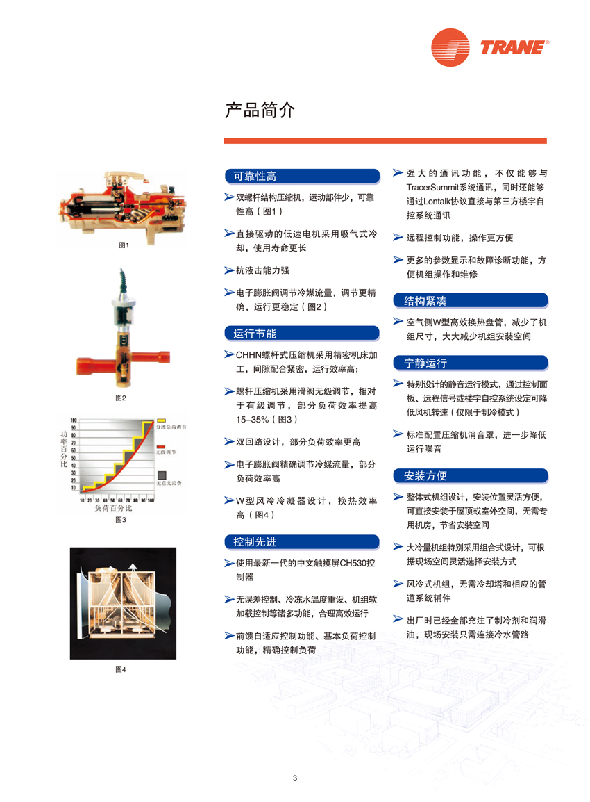 產(chǎn)品簡介 產(chǎn)品簡介