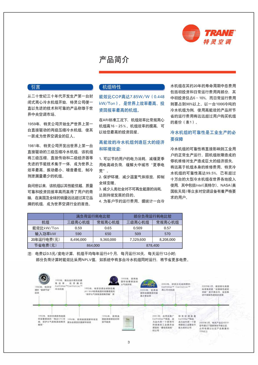 產(chǎn)品簡介 產(chǎn)品簡介
