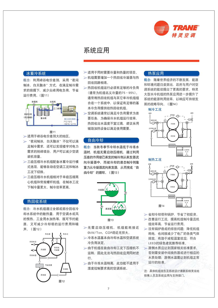 系統(tǒng)應(yīng)用2 系統(tǒng)應(yīng)用2
