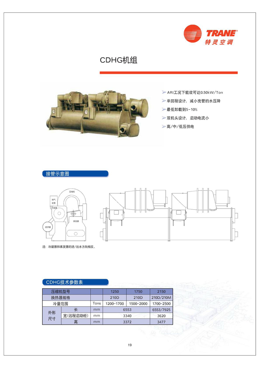 CDHG機(jī)組介紹 CDHG機(jī)組介紹
