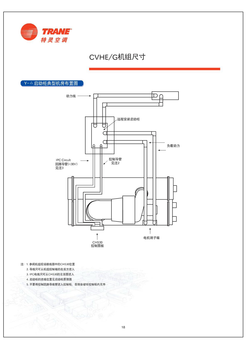 CVHE/G機(jī)組尺寸4 CVHE/G機(jī)組尺寸4