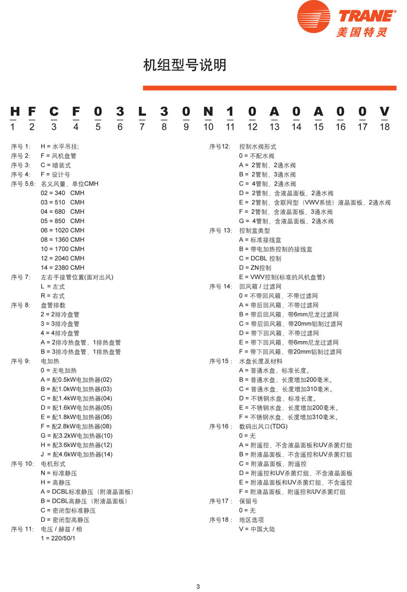 特靈HFCF型號說明 特靈HFCF型號說明