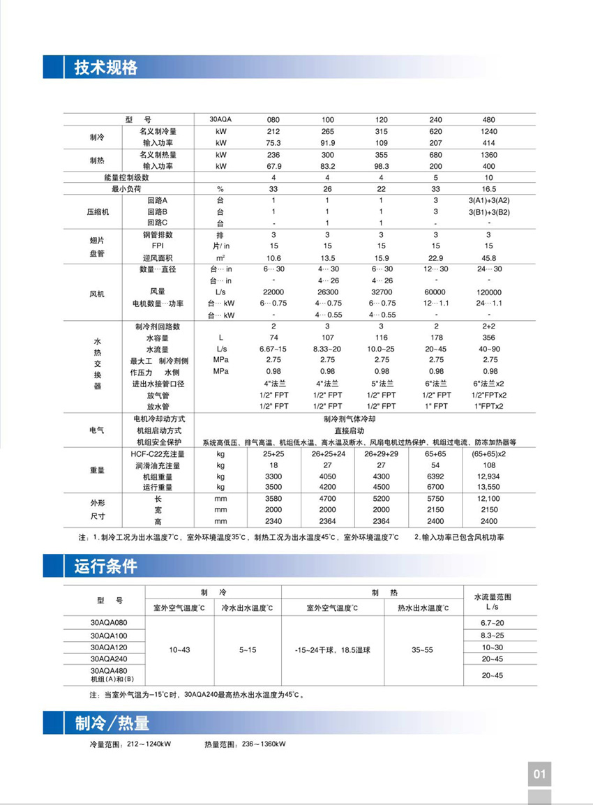 開(kāi)利30AQA 活塞式空氣機(jī)組技術(shù)規(guī)格