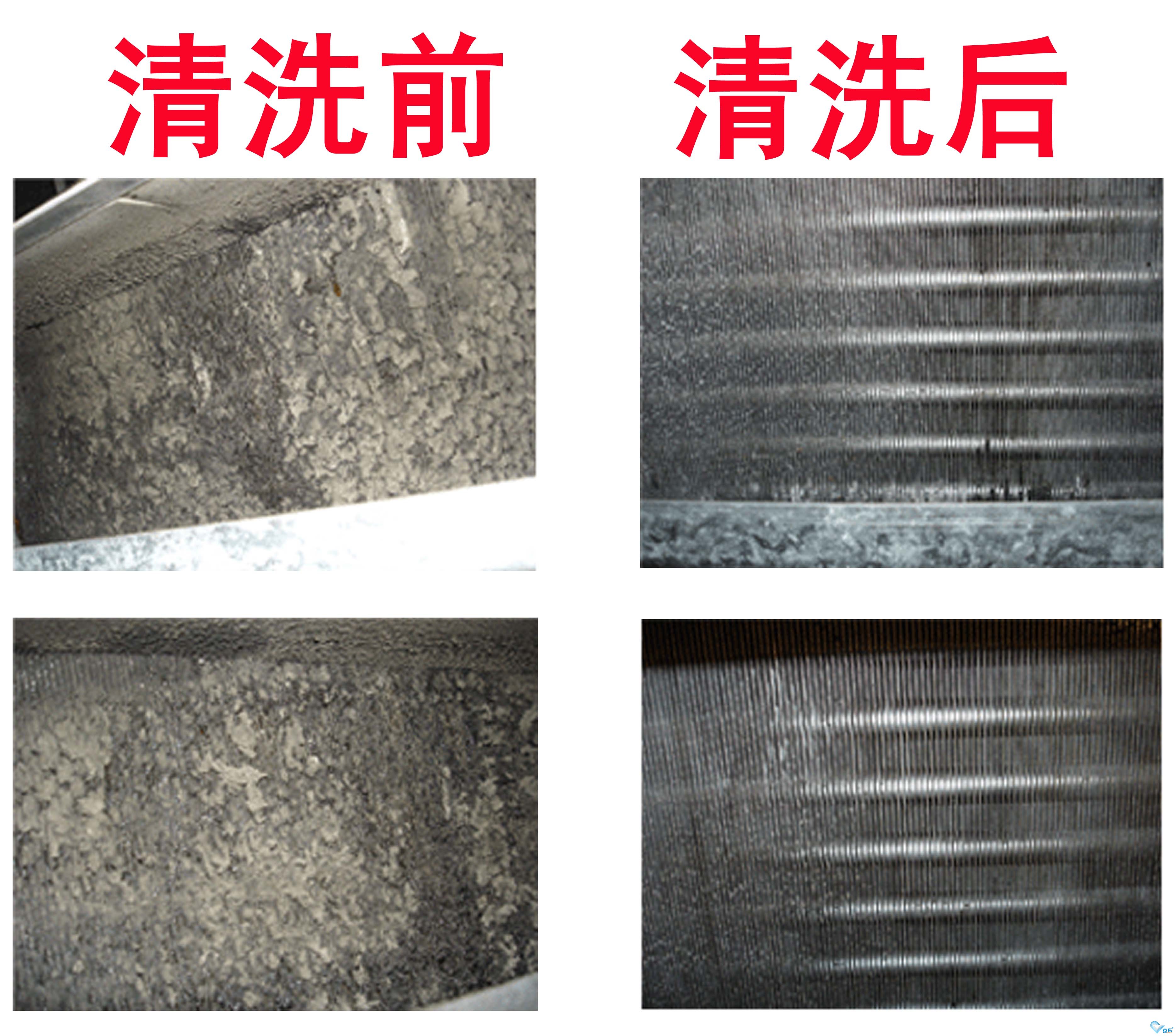 中央空調清洗公司