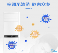 商場中央空調(diào)消毒清洗工作怎么做？